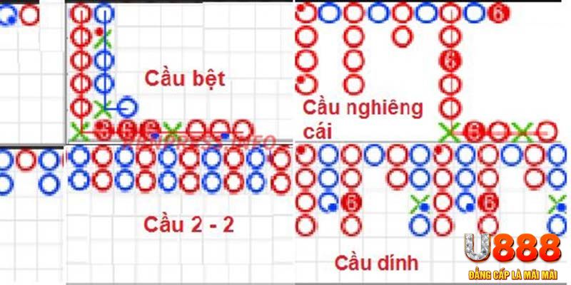 qh8888 chơi slot là gì